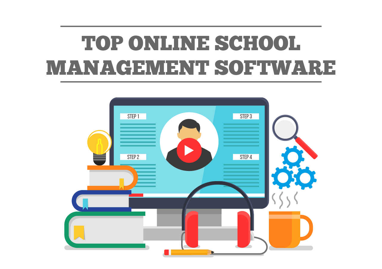 Best School Management Software in Nigeria (2021)